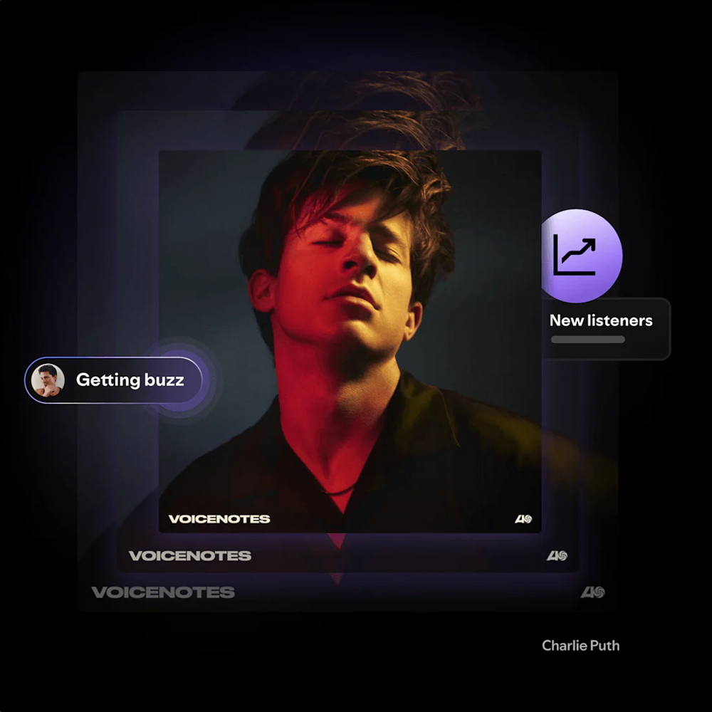 Charlie Puth’s Voicenotes album cover overlaid with icons “Getting buzz” and “New listeners,” illustrating a surge in audience.