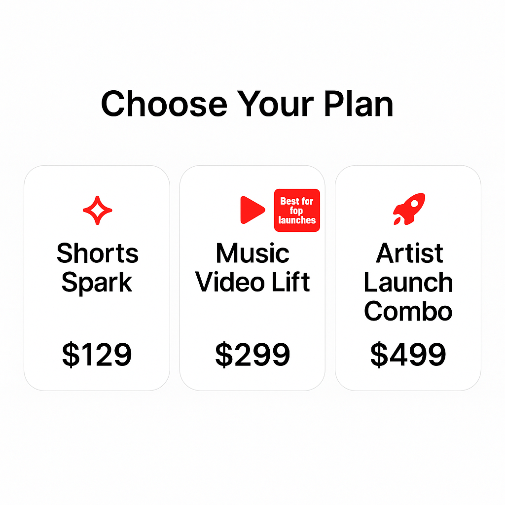 YouTube Launch (Shorts + Video) Real Viewers via YouTube Ads