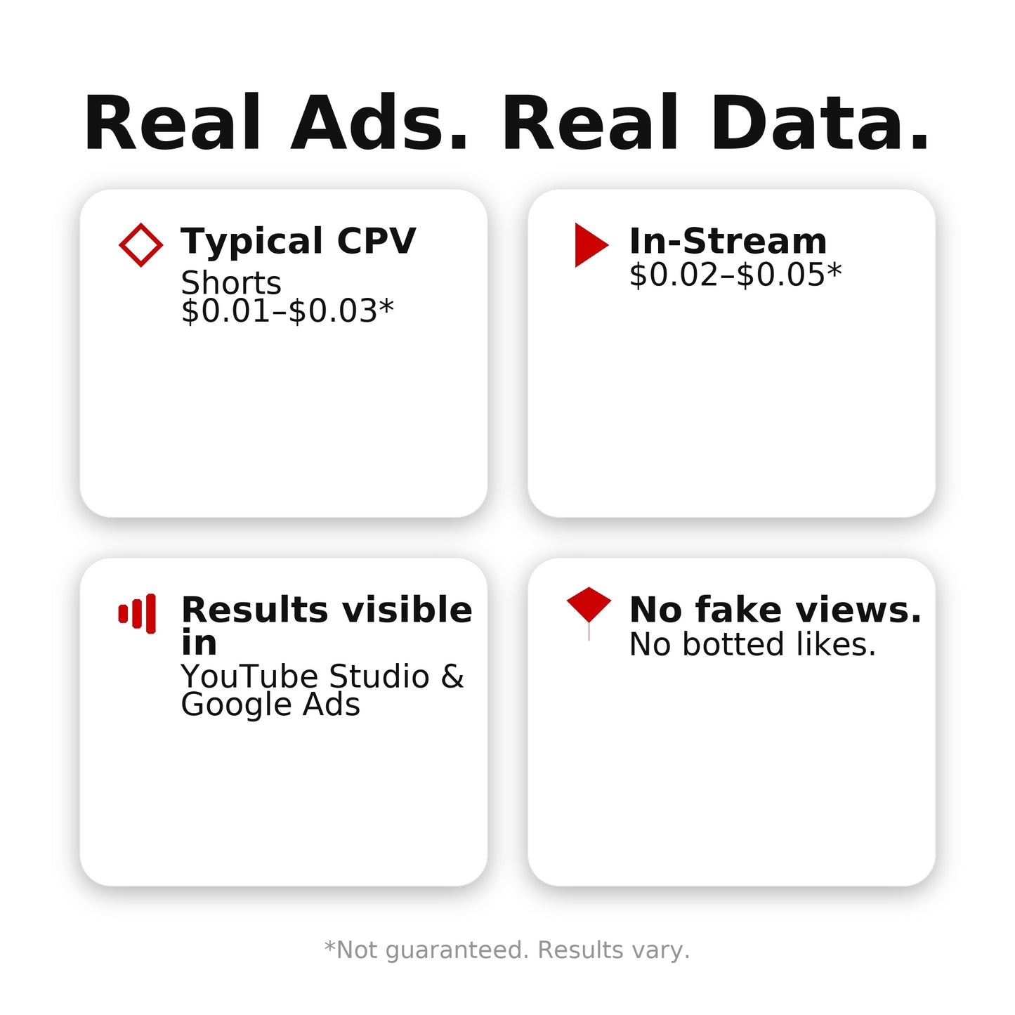 YouTube Launch (Shorts + Video) Real Viewers via YouTube Ads