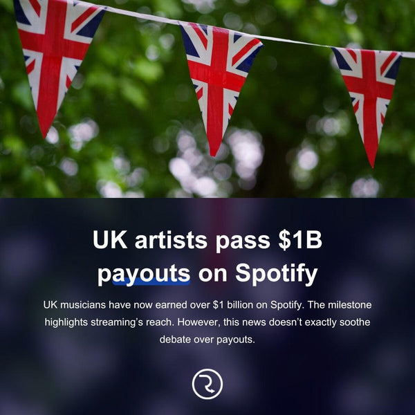 Spotify Promotion UK: Wachstumsplan für unabhängige Künstler