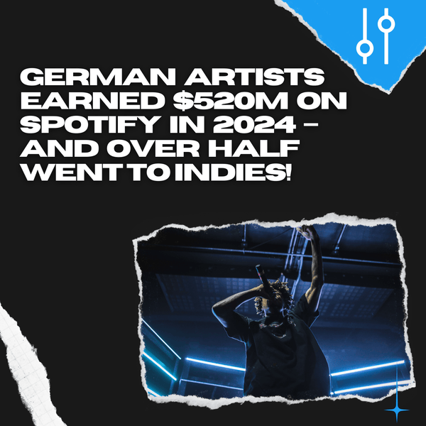 Spotify-Werbung für Künstler in Deutschland: Strategien für 2025