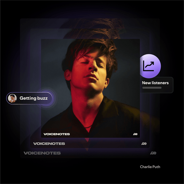 Durchbruch beim Spotify-Algorithmus: So lösen Sie algorithmische Playlists im Jahr 2025 aus (ultimativer Leitfaden)