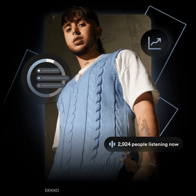 Spotify Wachstumsspecial